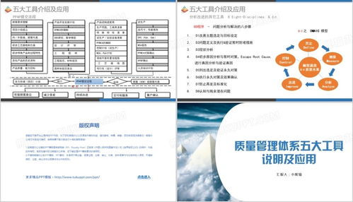 质量管理体系五大工具说明及应用